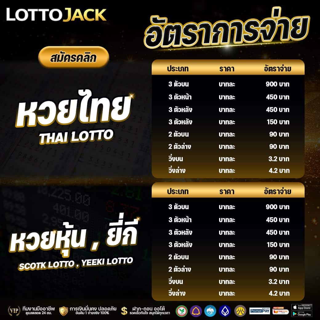 หวยหุ้นคืออะไร